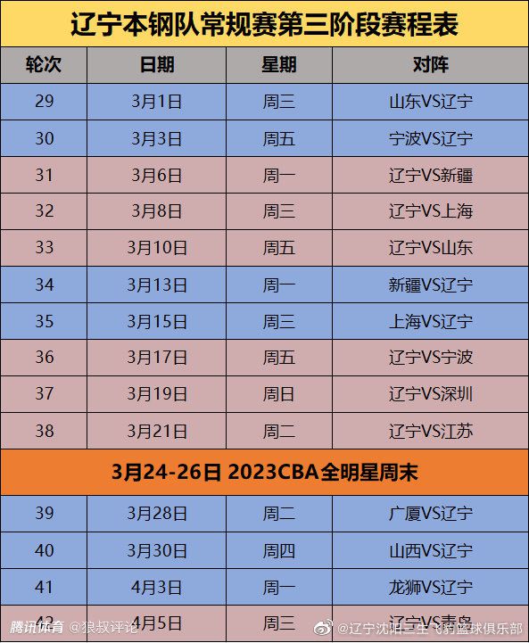 克鲁尼奇原本能够在今年夏天加盟费内巴切，但米兰要价1500万欧最终导致谈判失败，费内巴切只提供了1000万欧的报价。